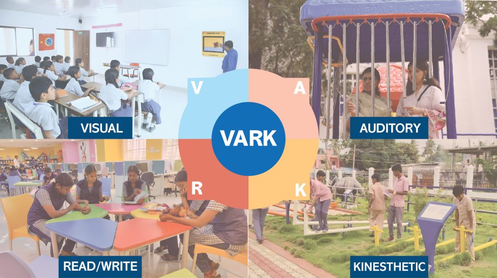 Teachers teaching methods