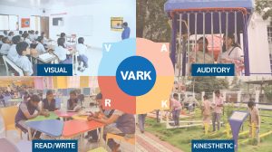 Teachers teaching methods